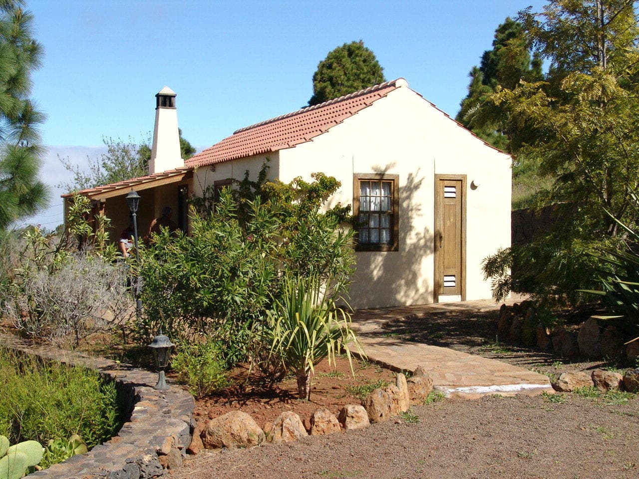 Finca El Hondito